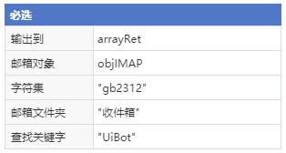 _【更新日志】UiBot Creator v5.3.0